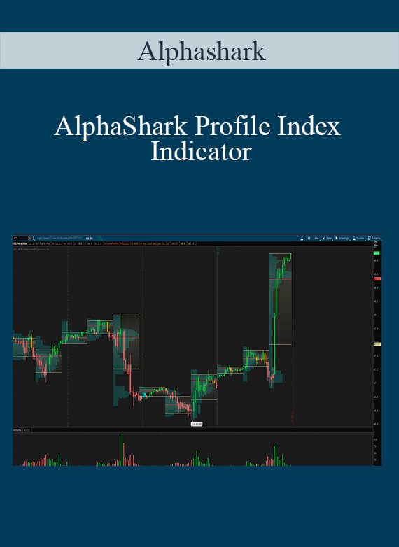 Alphashark - AlphaShark Profile Index Indicator