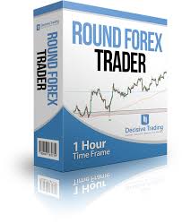 James Orr - Round Forex Trader - 1 Hour Time frame
