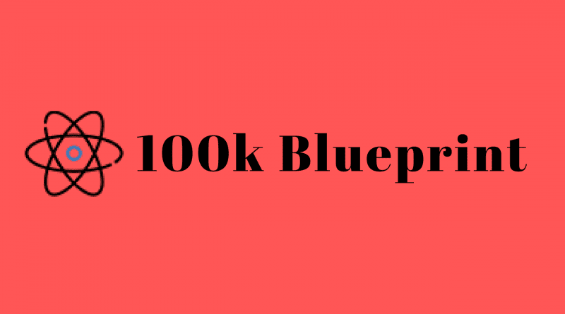 Dan Dasilva – 100K BluePrint 2019