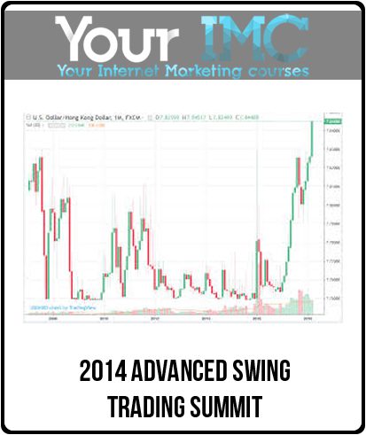 [Download Now] 2014 Advanced Swing Trading Summit