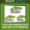 [Download Now] 3 Steps To Supply/Demand and 3 Steps To Market Profile 10% Off Combined Price