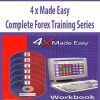 4 x Made Easy – Complete Forex Training Series