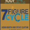 [Download Now] Aidan Booth and Steve Clayton - 7-Figure Cycle