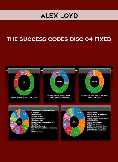 The Success Codes - Disc 04 Fixed - Alex Loyd