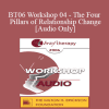 [Audio Download] BT06 Workshop 04 - The Four Pillars of Relationship Change - Ellyn Bader