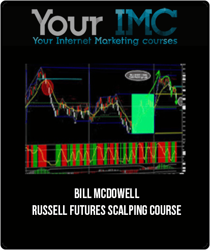 Bill McDowell – Russell Futures Scalping Course
