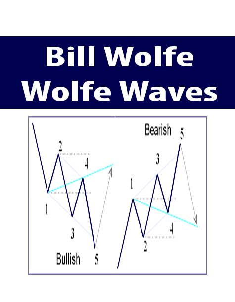 [Download Now] Bill Wolfe – Wolfe Waves