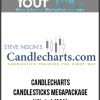 [Download Now] Candlecharts – Candlesticks MegaPackage Vol 1-4 (CCA)
