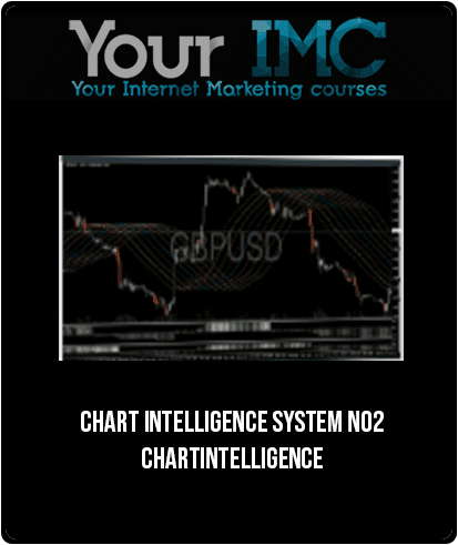Chart Intelligence System No2 – Chartintelligence