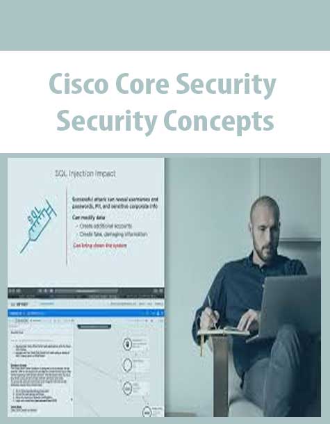 Cisco Core Security Security Concepts