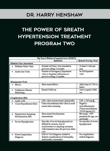 The Power of Sreath ~ Hypertension Treatment Program Two - Dr. Harry Henshaw