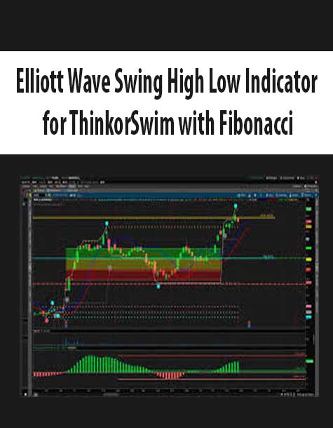 [Download Now] Elliott Wave Swing High Low Indicator for ThinkorSwim with Fibonacci