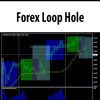 Forex Loop Hole