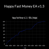 Happy Fast Money EA v1.3