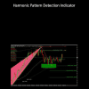 [Download Now] Harmonic Pattern Detection Indicator