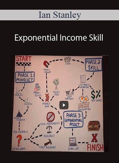 Ian Stanley - Exponential Income Skill