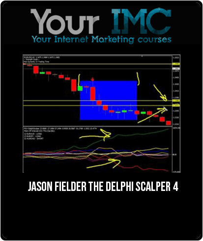Jason Fielder – The Delphi Scalper 4