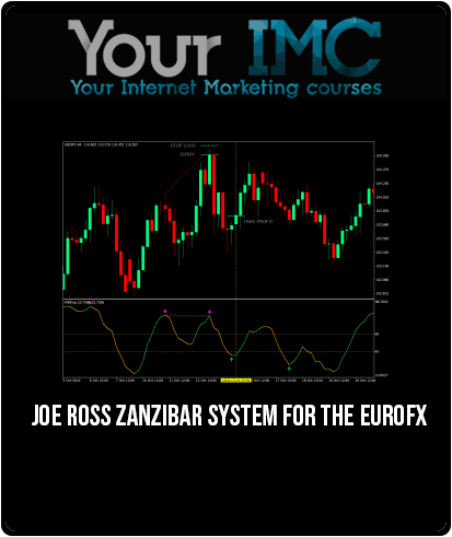 [Download Now] Joe Ross – Zanzibar System For The EuroFx