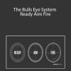 The Bulls Eye System - Ready Aim Fire - John Carter