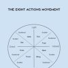 The Eight Actions Movement - Laban For Actors