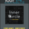 [Download Now] Lewis Howes - Inner Circle