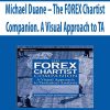 Michael Duane – The FOREX Chartist Companion. A Visual Approach to TA
