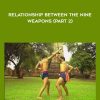 Relationship Between The Nine Weapons (Part 2) - Muay Thai Chaiyuth