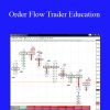 [Download Now] Order Flow Trader Education