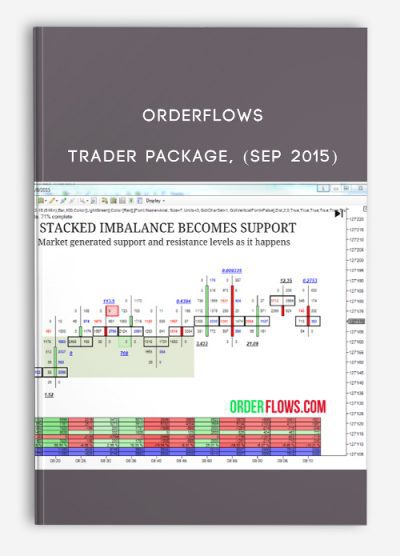 [Download Now] OrderFlows Trader Package
