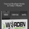 Peter Worden – Uncover Resilient Stocks in Today’s Market