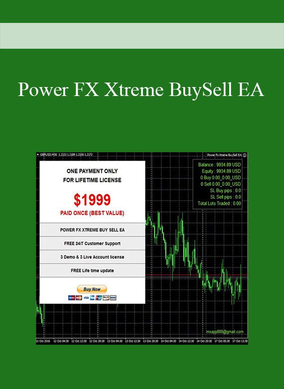 [Download Now] Power FX Xtreme BuySell EA