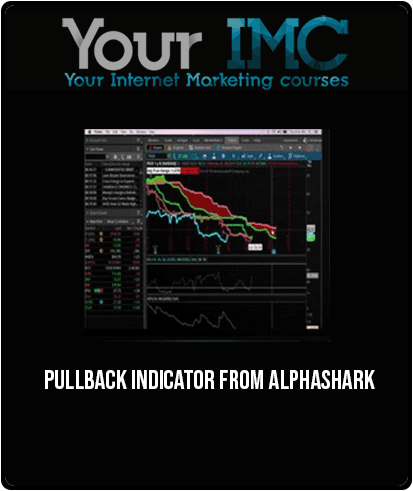 Pullback Indicator from AlphaShark