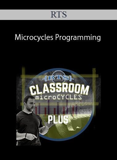 RTS – Microcycles Programming