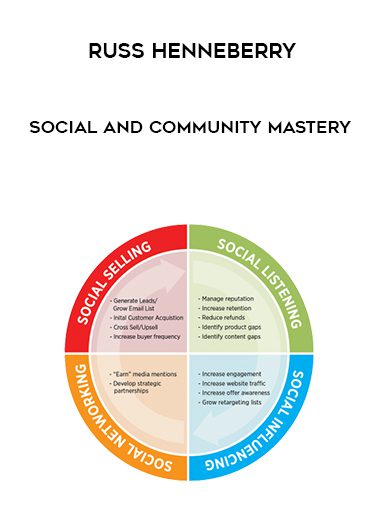 Russ Henneberry - Social and Community Mastery