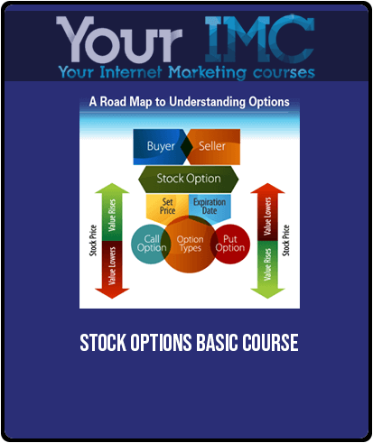 Stock Options Basic Course