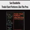 Suri Duddella – Trade Chart Patterns Like The Pros