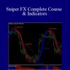 TS & Metatrader – Sniper FX Complete Course & Indicators
