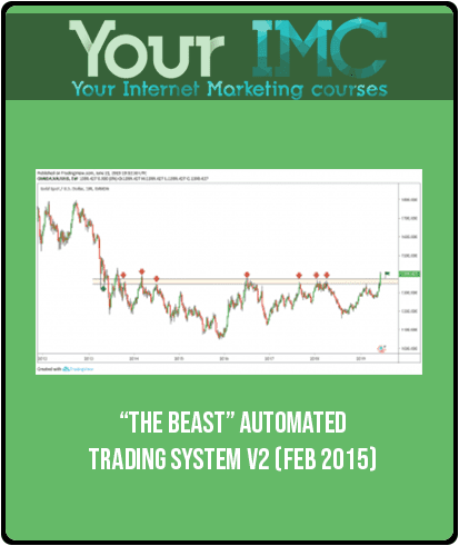 [Download Now] “The Beast” Automated Trading System V2 (Feb 2015)