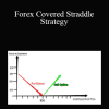 Thomas Lum - Forex Covered Straddle Strategy