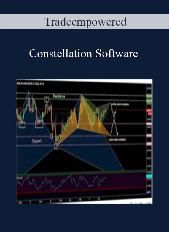 [Download Now] Tradeempowered – Constellation Software