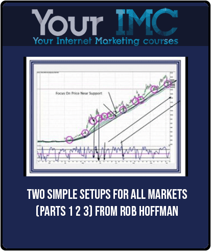 [Download Now] Two Simple Setups For All Markets (Parts 1