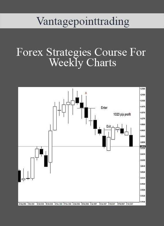 [Download Now] Vantagepointtrading – Forex Strategies Course For Weekly Charts