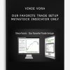 Vince Vora – Our Favorite Trade Setup – MetaStock Indicator Only
