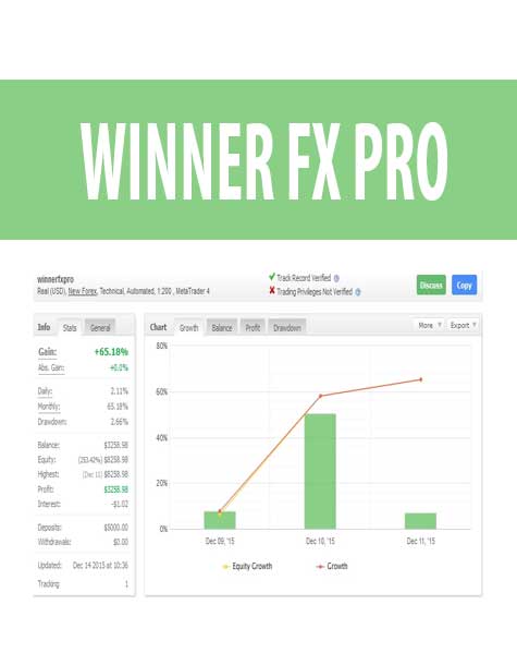 [Download Now] WINNER FX PRO