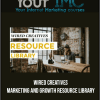 Wired Creatives – Marketing And Growth Resource Library