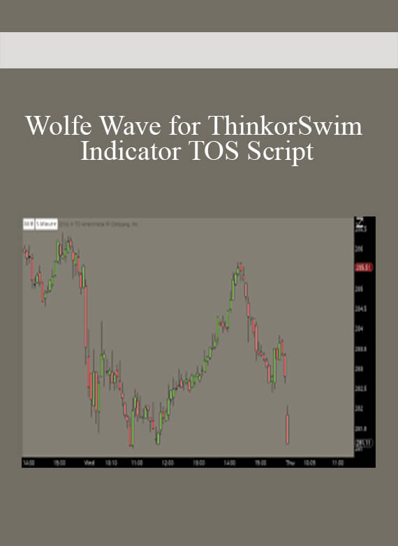 [Download Now] Wolfe Wave for ThinkorSwim Indicator TOS Script