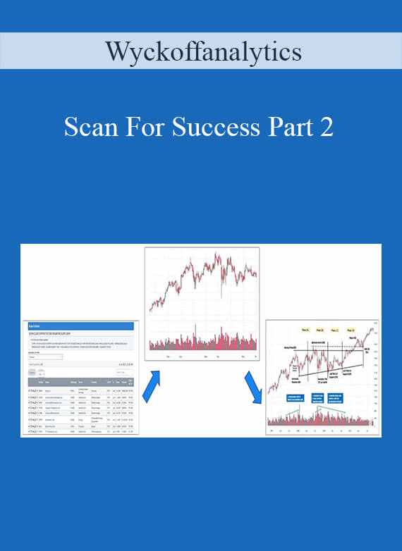 [Download Now] Wyckoffanalytics - Scan For Success Part 2: Techniques To Search For Actionable Wyckoff Trade Candidates
