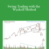 Wyckoffanalytics – Swing Trading with the Wyckoff Method
