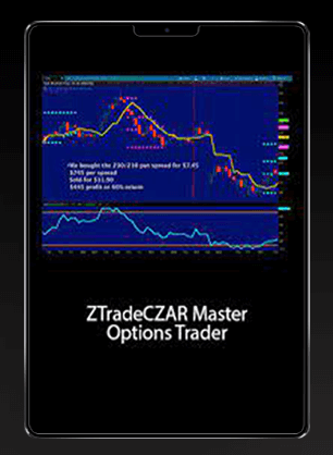 ZTradeCZAR Master Options Trader