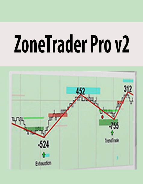[Download Now] ZoneTrader Pro v2 (Sep 2013)
